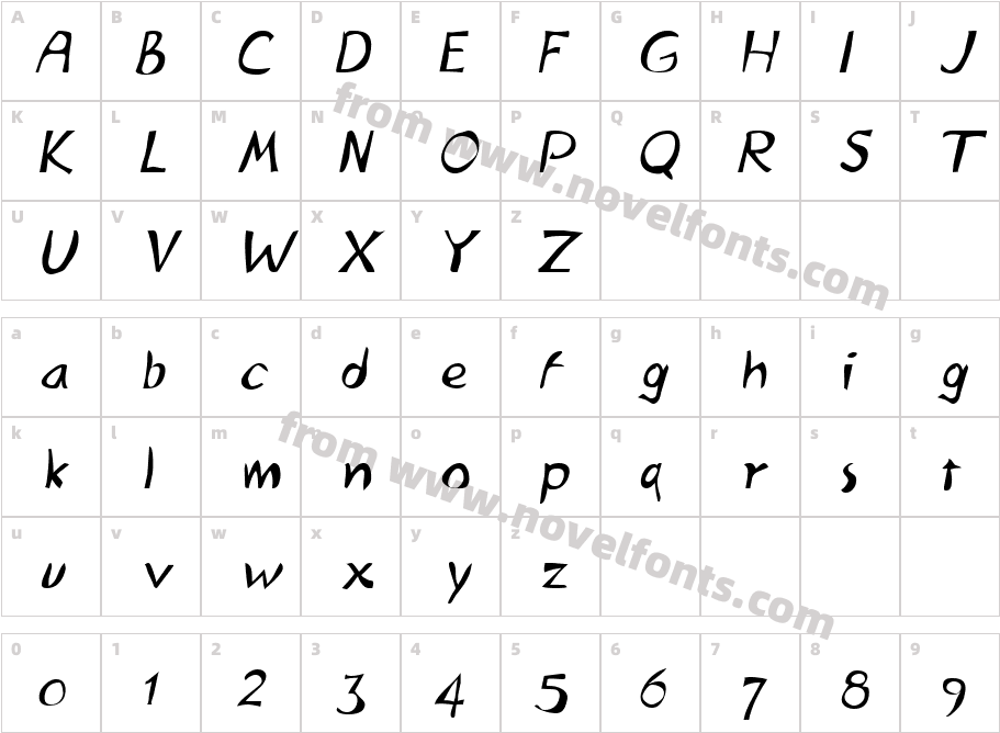 Stonehenge ItalicSWFTECharacter Map