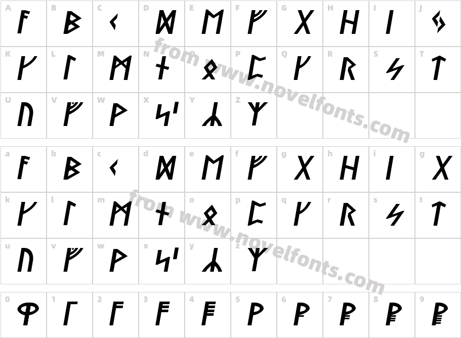 Stormning ObliqueCharacter Map