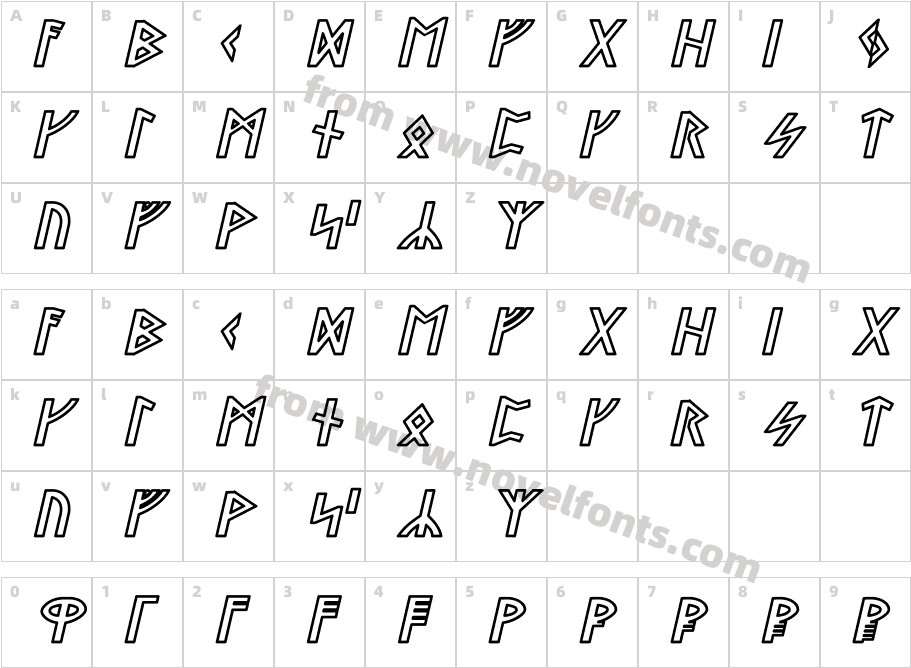 Stormning Odin ObliqueCharacter Map