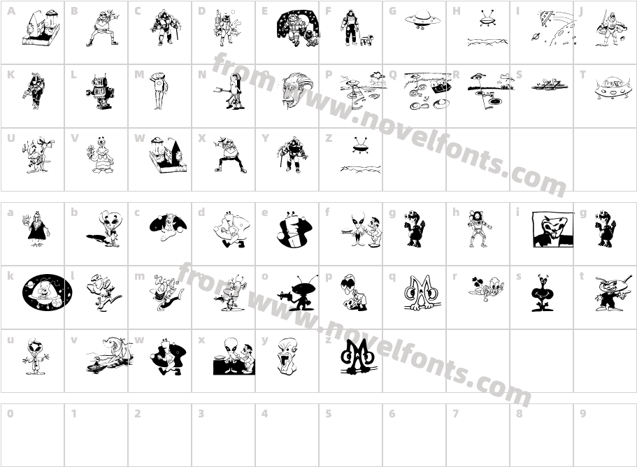 Strangers On EarthCharacter Map