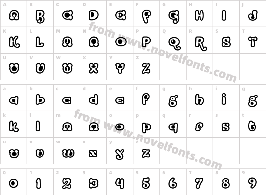 Strumpf OpenCharacter Map