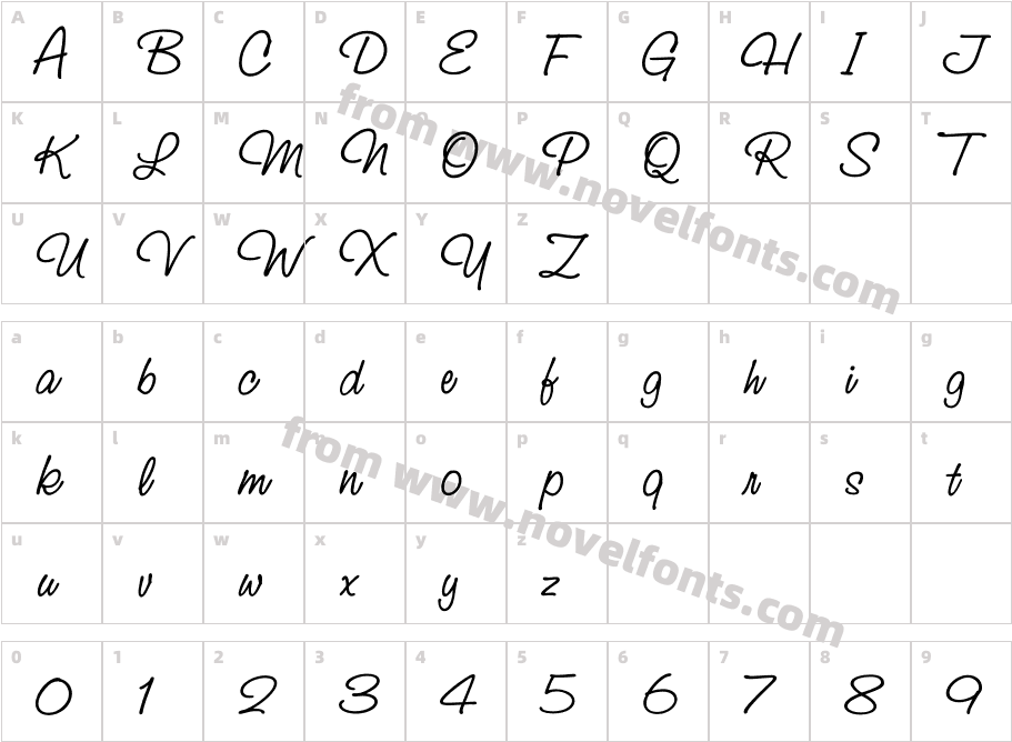 Studio ScriptCCharacter Map