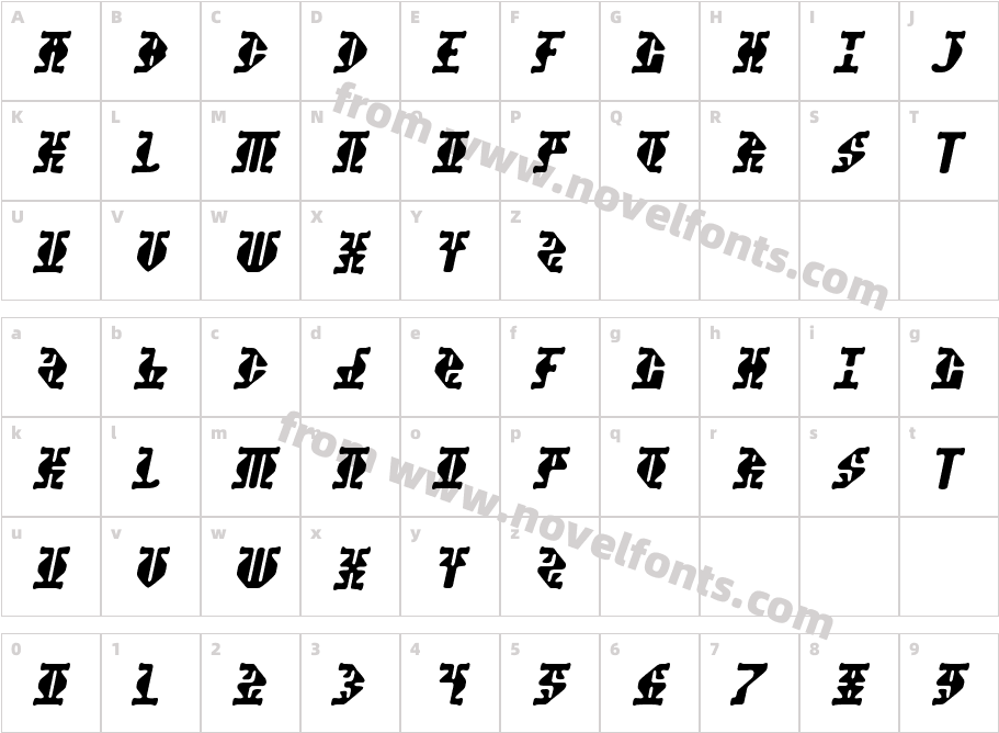 StupefactionCharacter Map