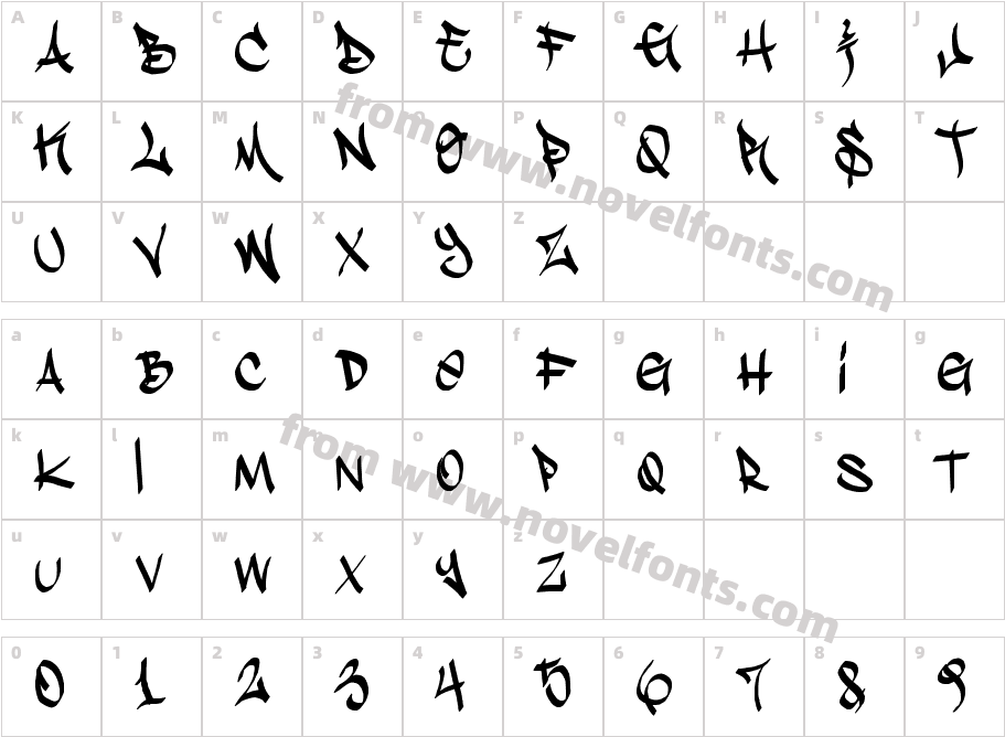 Stylin' BRKCharacter Map