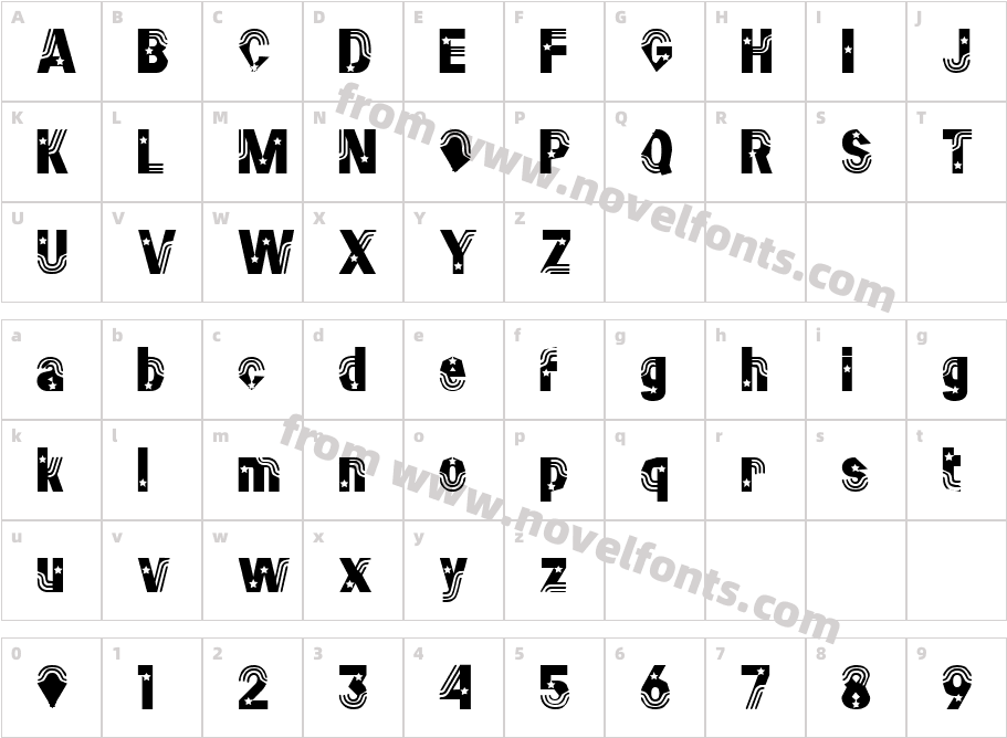 StylisticCharacter Map