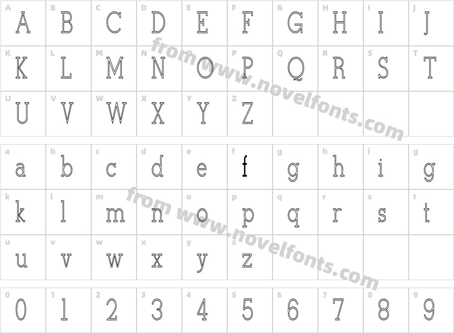 StymieHCCharacter Map