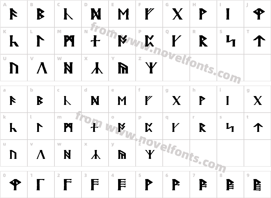 BritannianCharacter Map