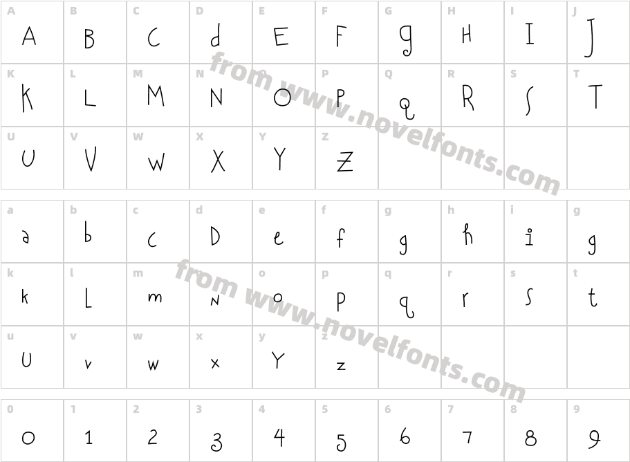 SubmarineCharacter Map