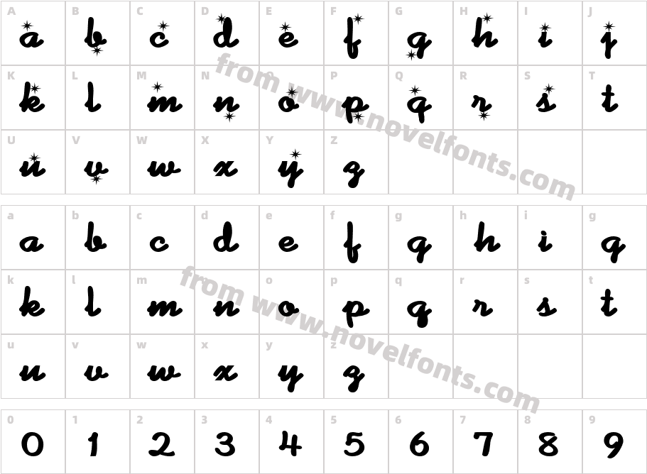 Sugar DateCharacter Map