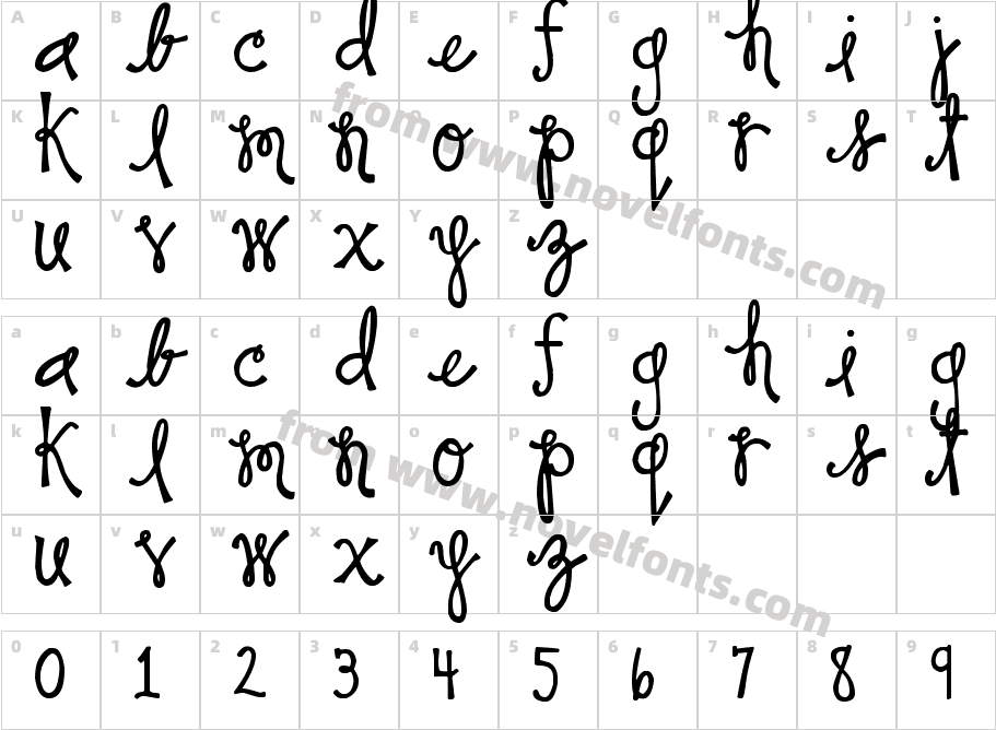 Super Snorty LaughterCharacter Map