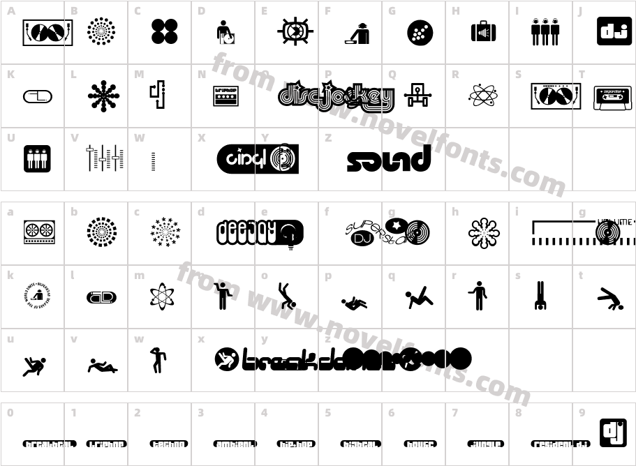 Superstar DJCharacter Map