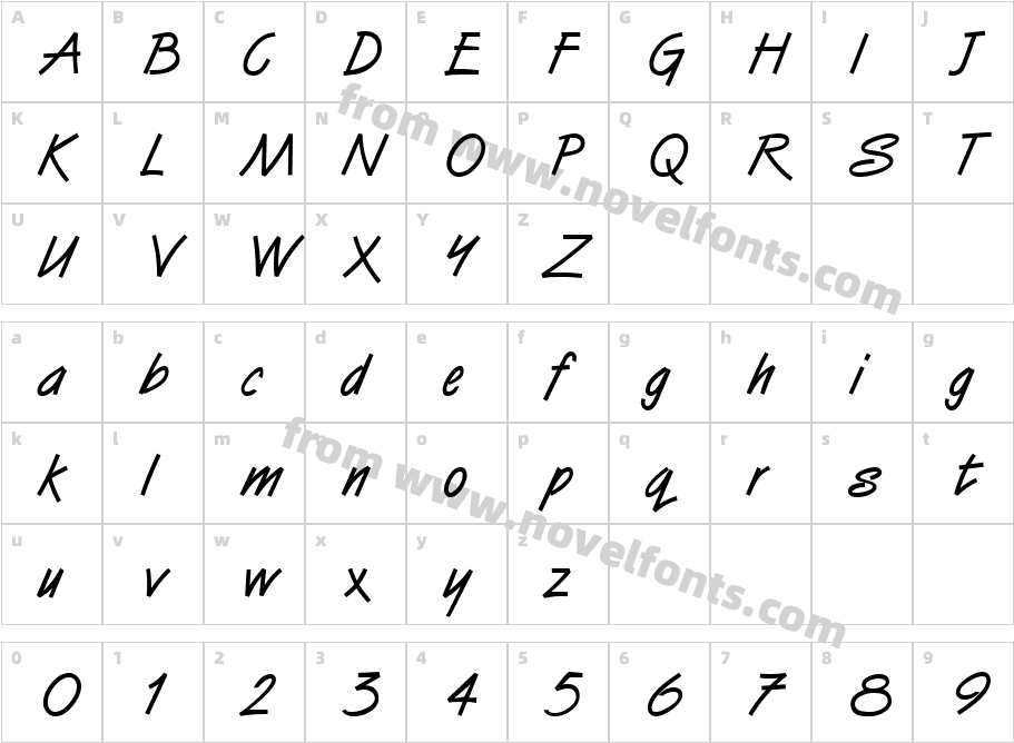 Surfboard BoldCharacter Map