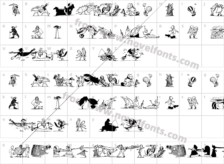 SurrealisMCharacter Map