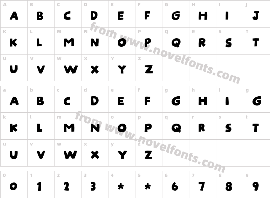 Surt Show DEMOCharacter Map