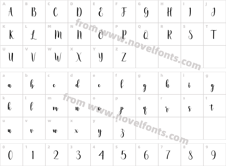 Britta ConnieCharacter Map