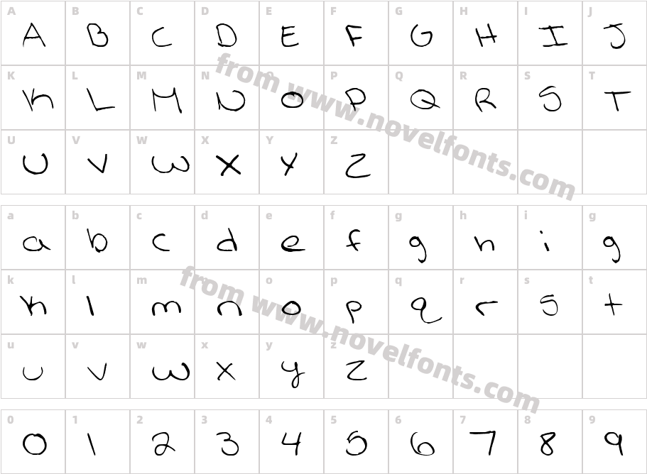 SweenageCharacter Map