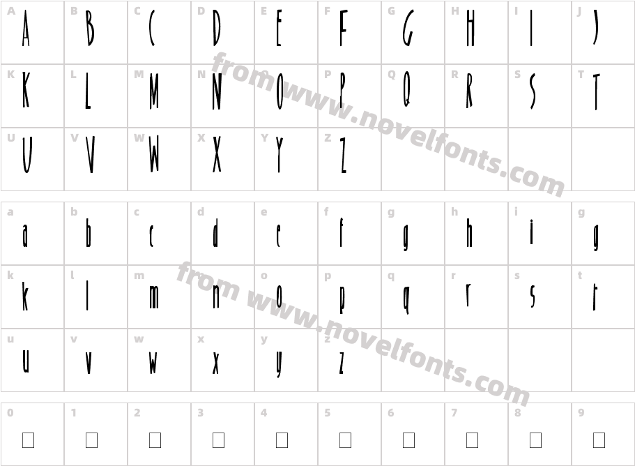 Sweet BlurCharacter Map