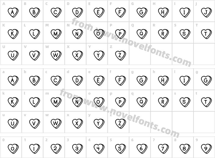 Sweet HeartsCharacter Map