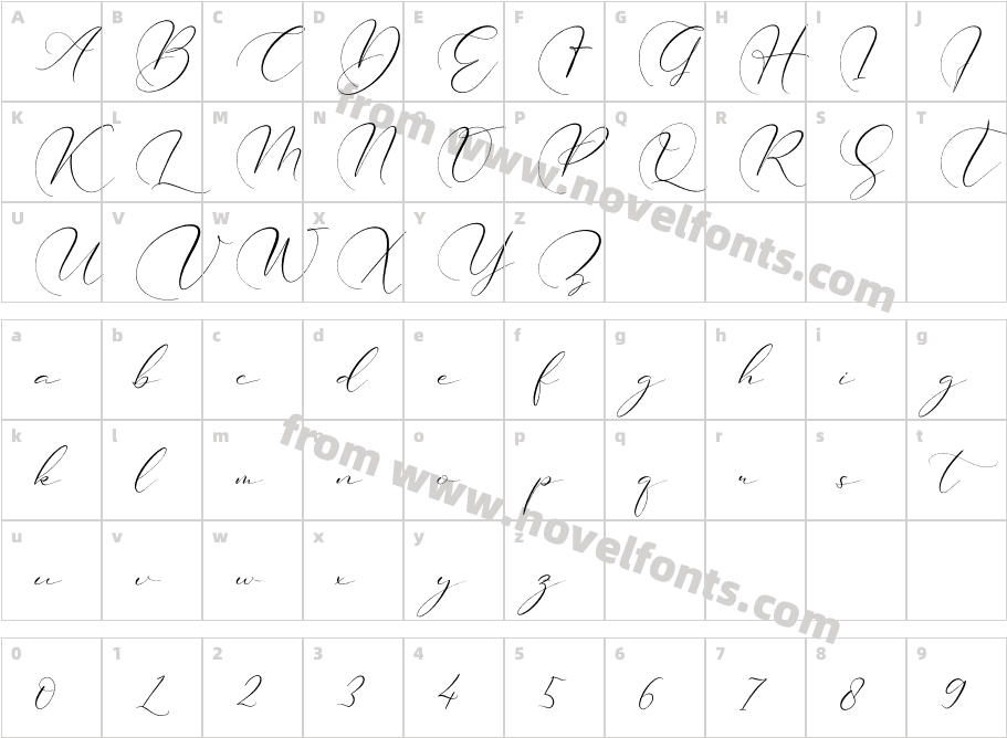 Brittney StyleCharacter Map