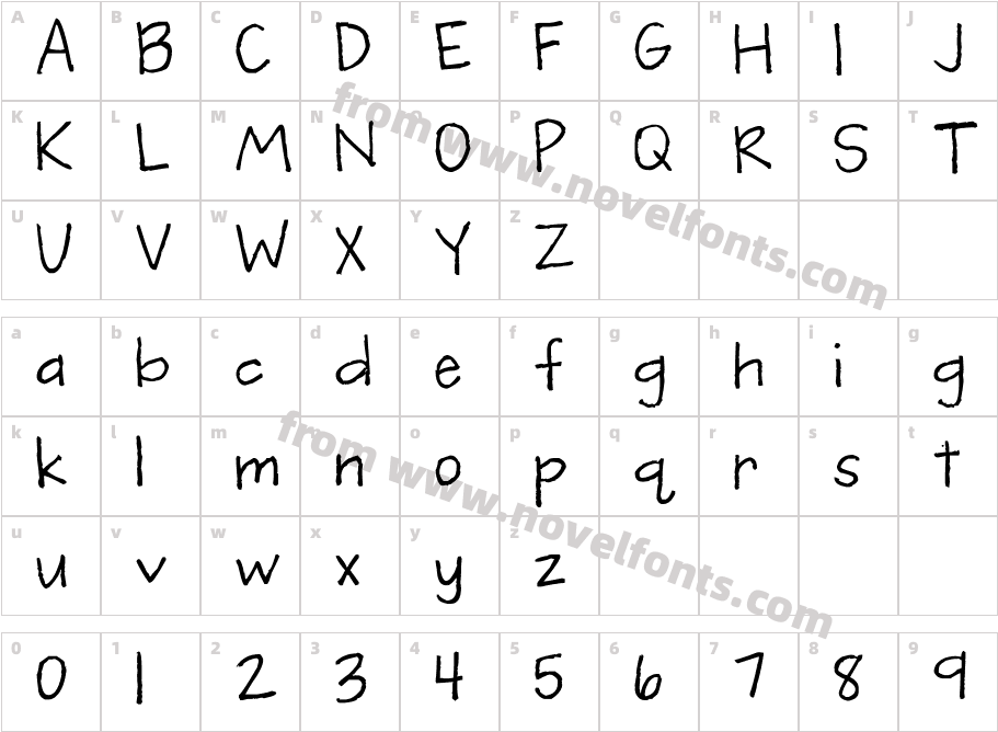 BrittneyCharacter Map