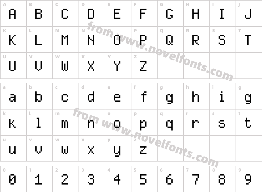 SydnieCharacter Map