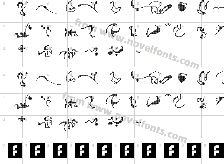 Symbolic RegularCharacter Map