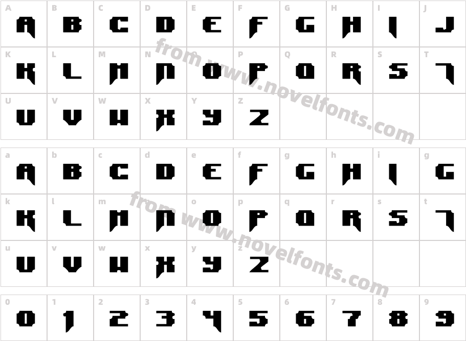 Syntax TerrorCharacter Map