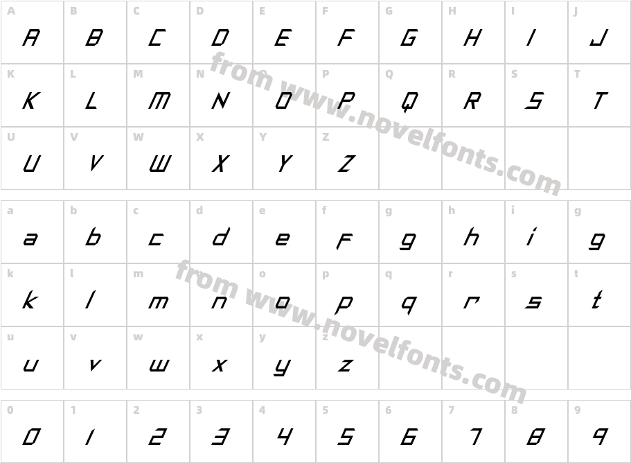 Synthetic Sharps ItalicCharacter Map