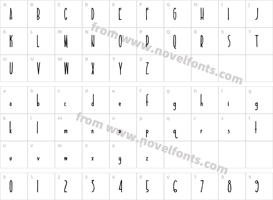 TALL & SLIMCharacter Map