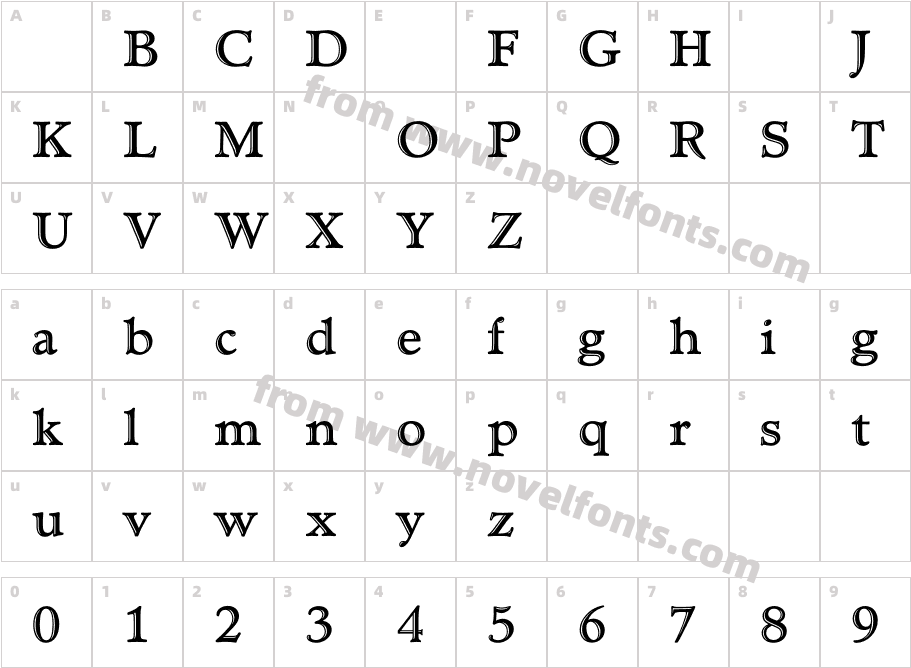 TC Administer HandtooledCharacter Map