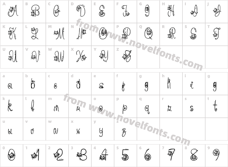 TDT Kitty Kat TypeCharacter Map