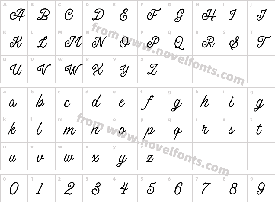 BroadleyScriptDEMOCharacter Map