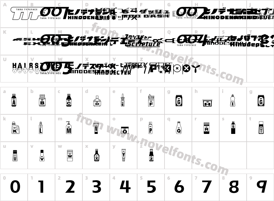 TTFCharacter Map