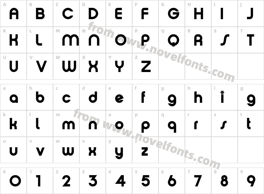 TXT Groovy SmoothCharacter Map