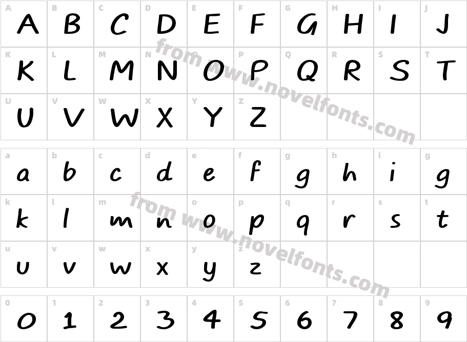 TYPO COMICS DEMOCharacter Map