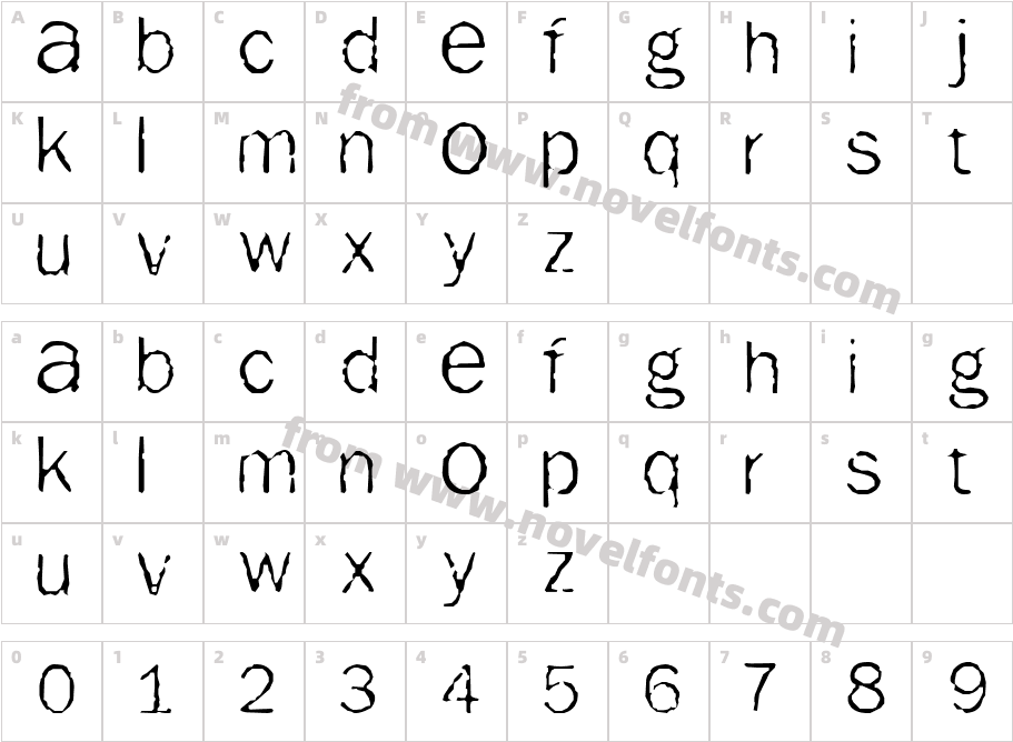 TaintedCharacter Map