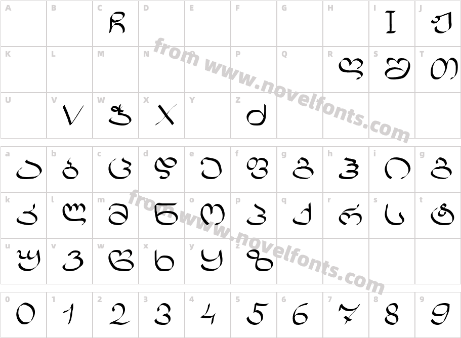 Talguri RSCharacter Map