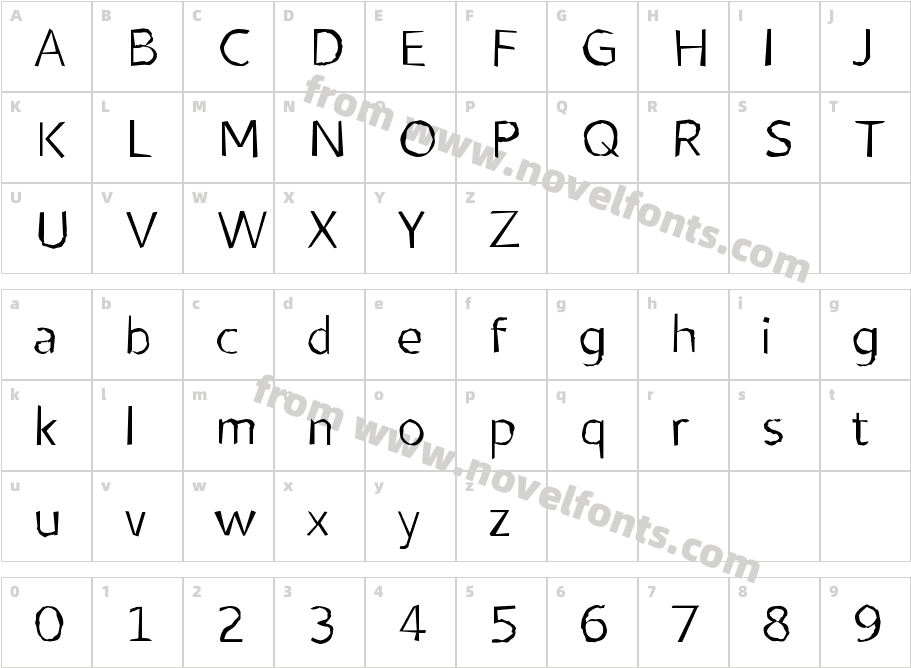 TantrumaCharacter Map