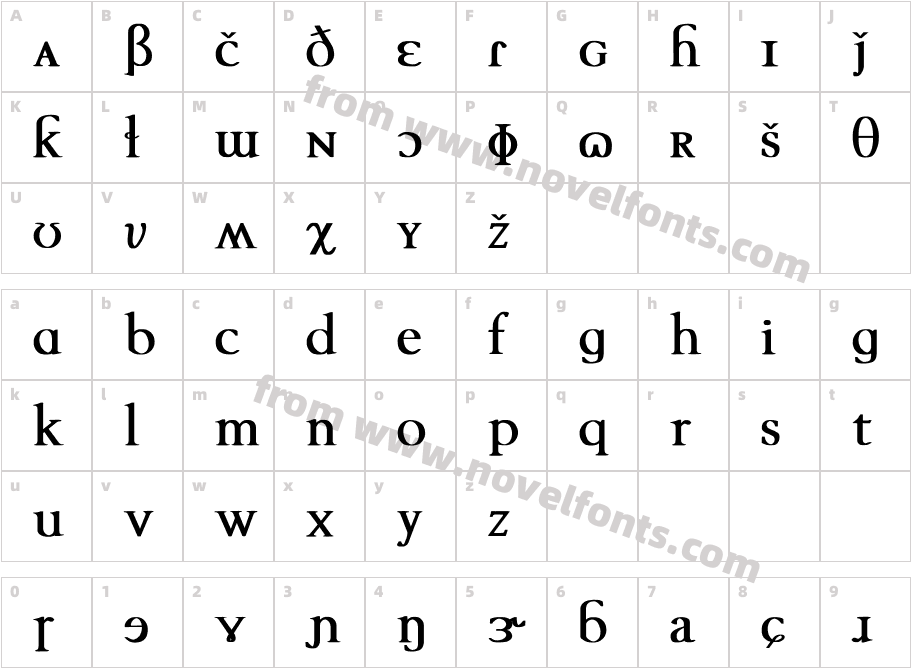 Tech Phonetic BoldCharacter Map