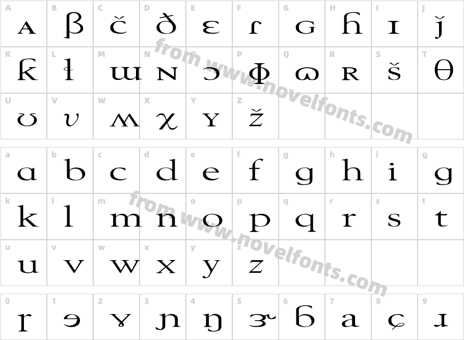 Tech Phonetic ExCharacter Map