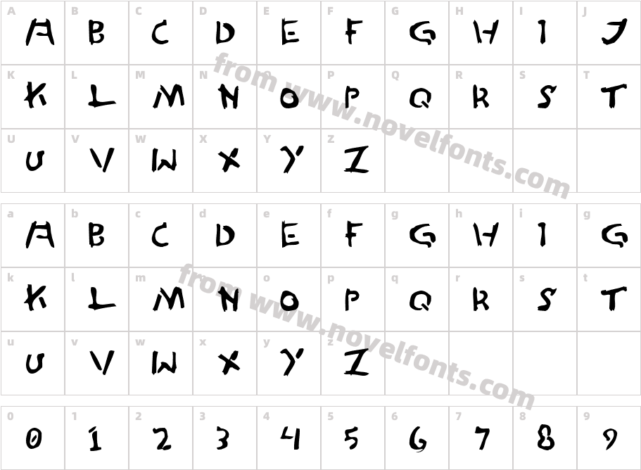 Ted CannonCharacter Map