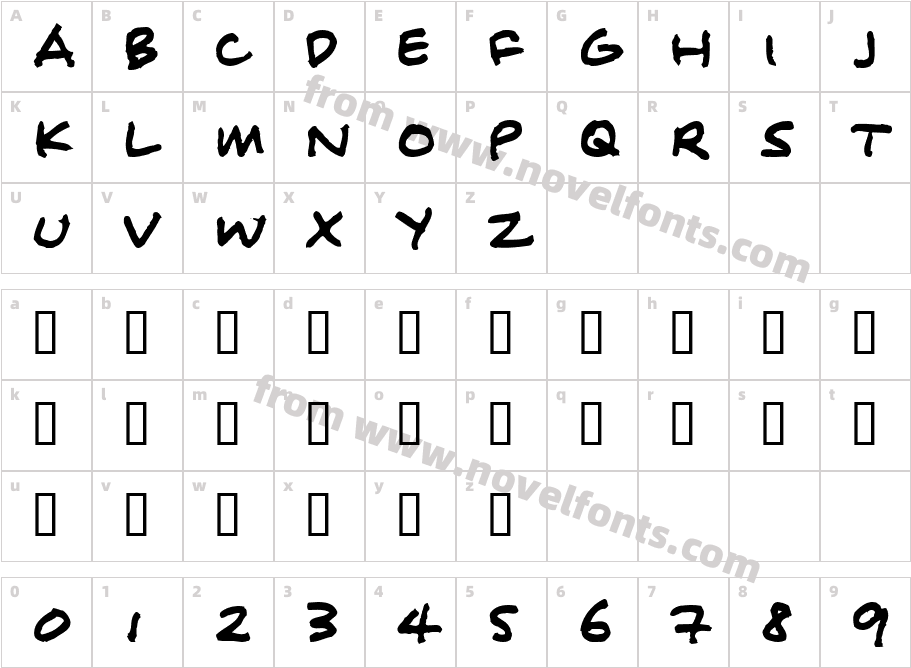 Telegraph LazyCharacter Map