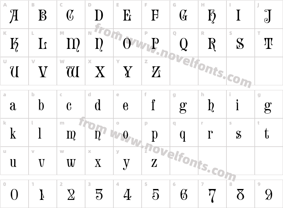 Templar NouveauCharacter Map