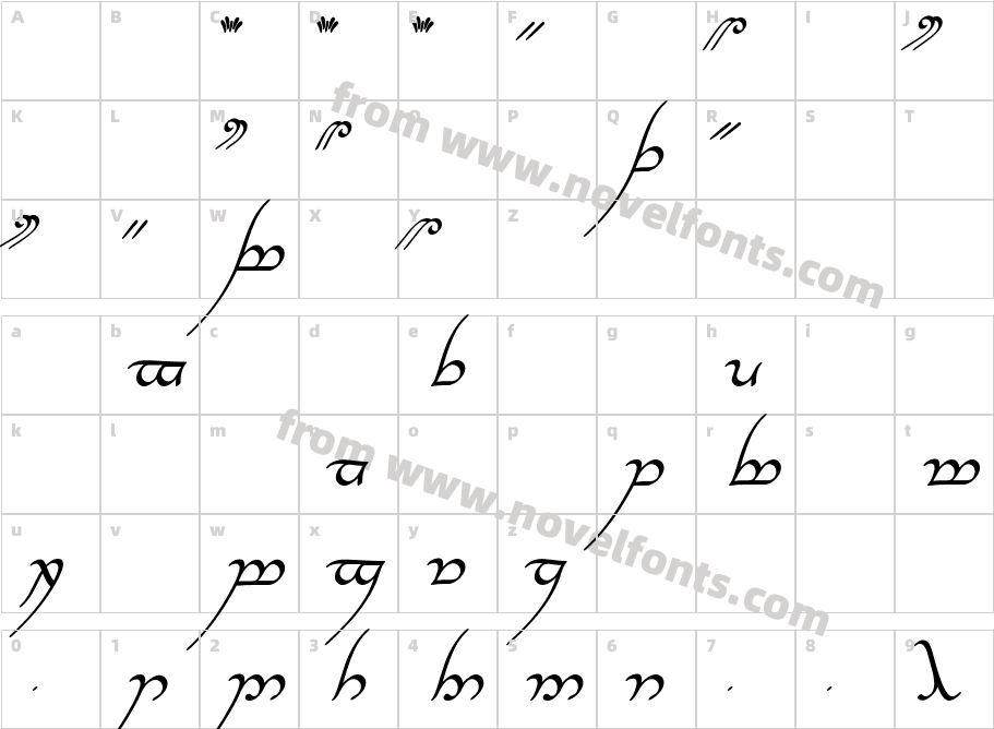 Tengwar Annatar Alt ItalicCharacter Map