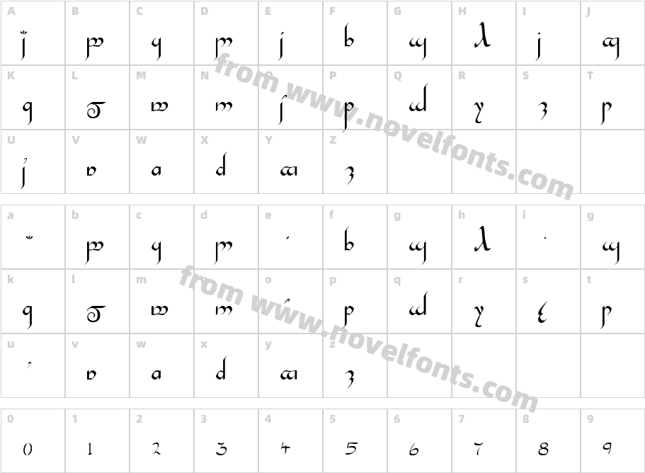 Tengwar Gandalf MediumCharacter Map