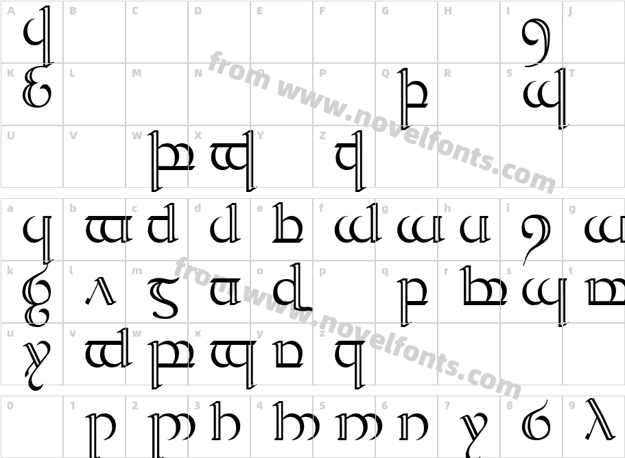 Tengwar Quenya 2Character Map