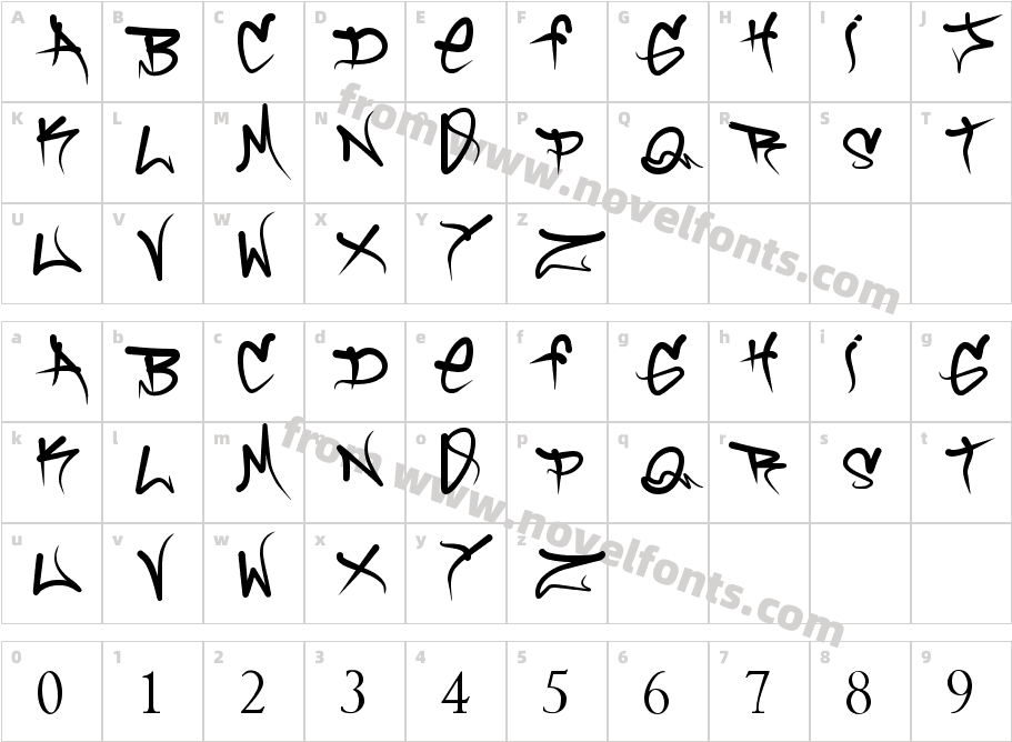 Brock VandaloCharacter Map