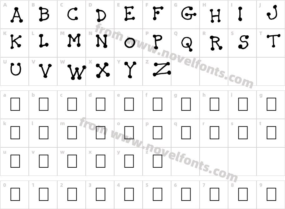 The IdiotCharacter Map