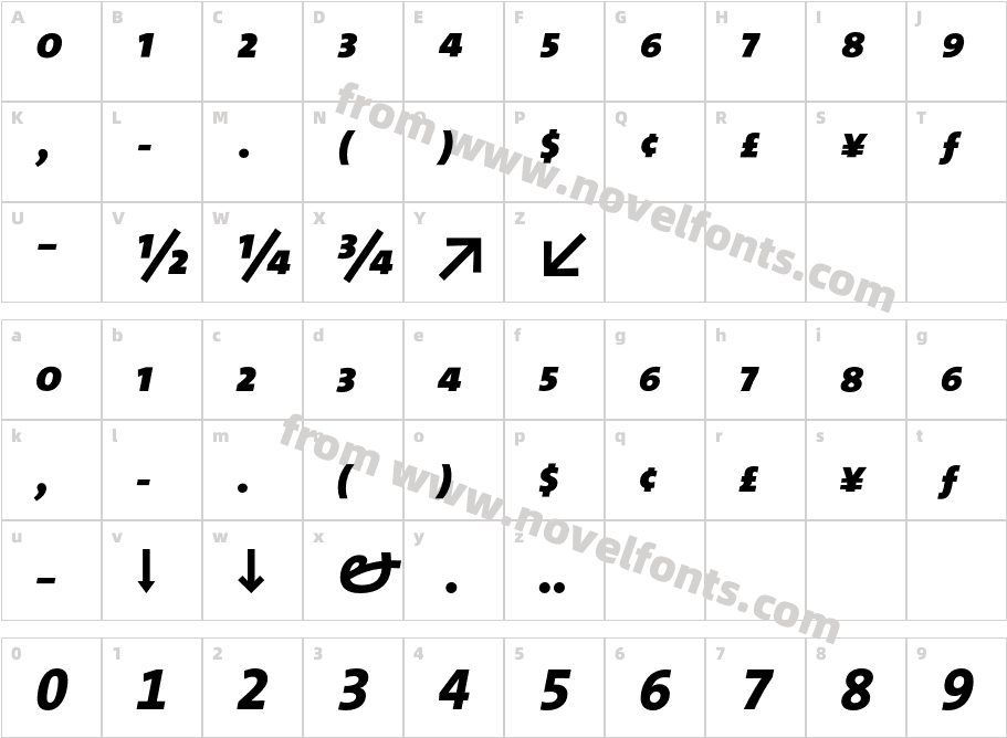 The Mix Extra Bold Expert ItalicCharacter Map