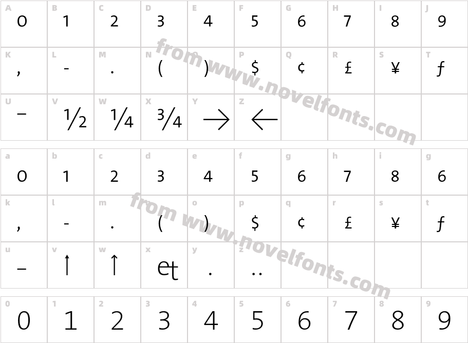 The Mix Extra Light ExpertCharacter Map